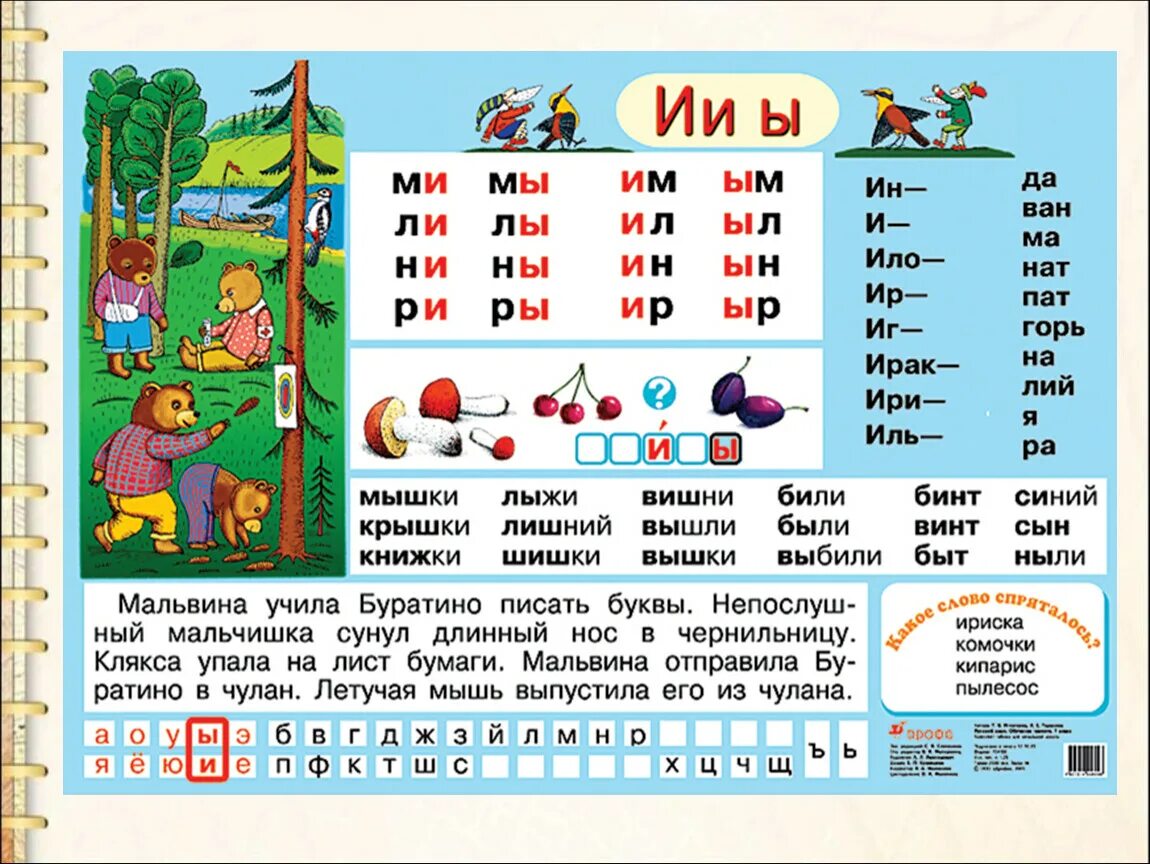 I слова с этим звуком. Буква к чтение для дошкольников. Чтение с буквой ы для дошкольников. Читаем слоги с буквой ы. Наглядности при обучении чтению.