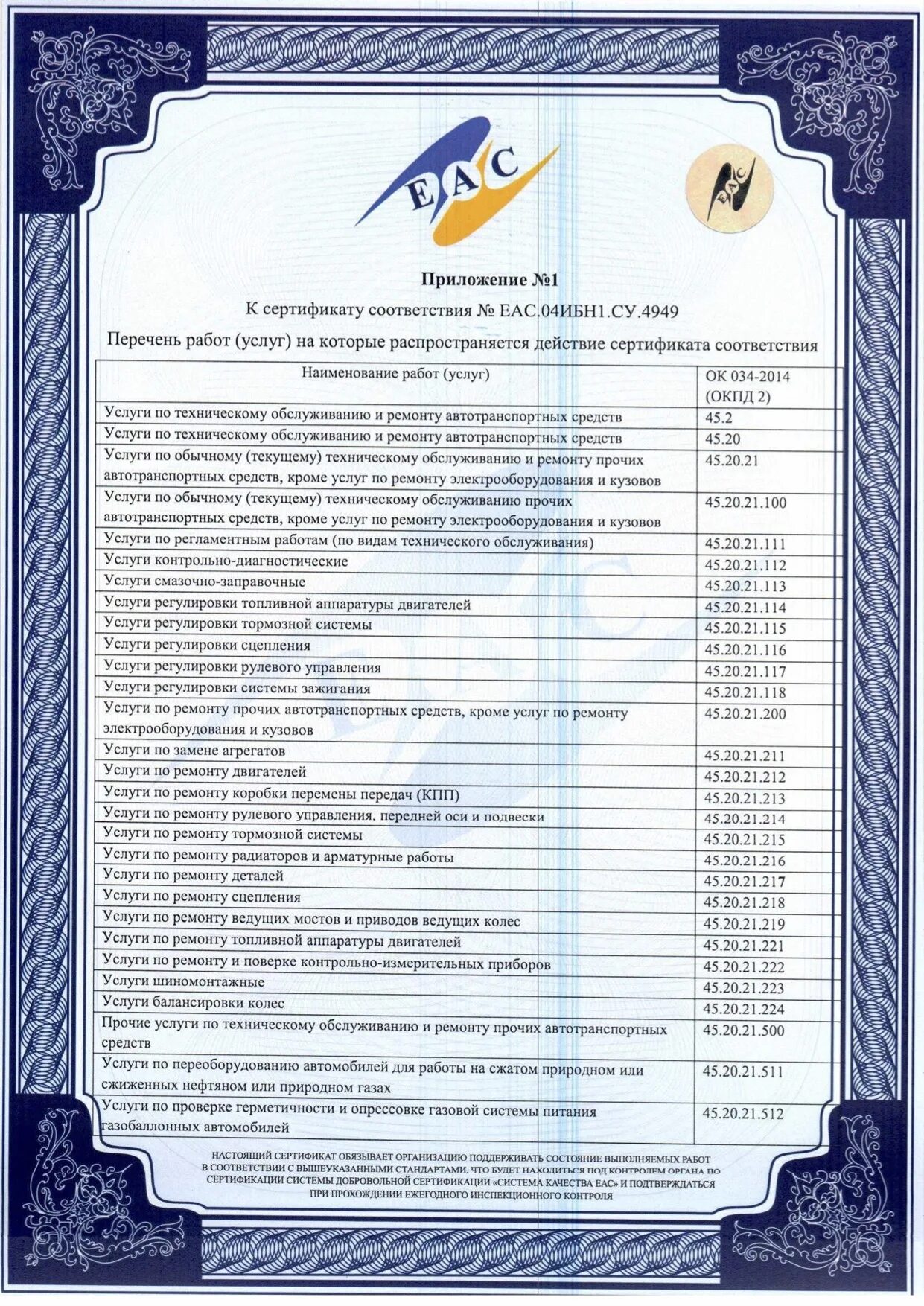 сертификат станции технического обслуживания. код продукты окп. программа "эксперт-лаб". вид деятельности по окпд. классификатор товаров по окпд по наименованию.