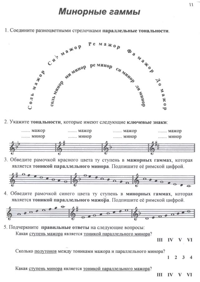 Какой ступенью является тоника параллельного минора. Мажорные гаммы 2 класс сольфеджио. тональности минора сольфеджио 2 класс. параллельные тональности сольфеджио 2кл.