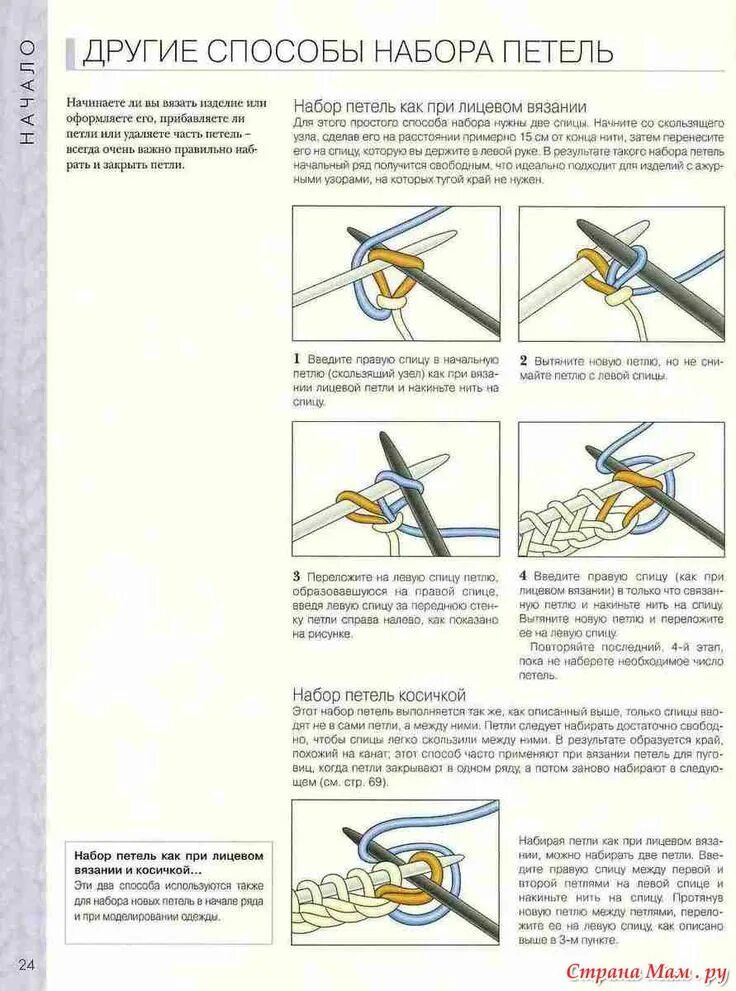 Как красиво набрать петли спицами. Эластичный способ набора петель спицами. Узелковый набор петель спицами. Набор петель сбоку изделия спицами. Набор петли начального ряда спицами.