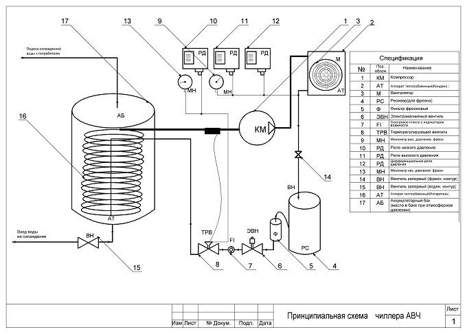 Инструкция охладитель. Принципиальная схема промышленного чиллера. Чиллер противоточный схема. Чиллер с теплообменником схема. Погружной испаритель для чиллера.