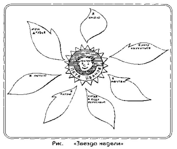 День толерантности цветок. Цветик схема. Цветик семицветик исполняет желания. Сборка цветика семицветика из бисера схемы плетения. Цветочек пунктиром.