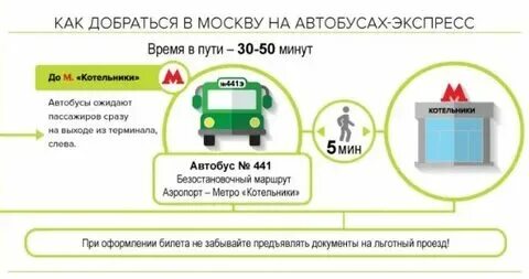 Продмаг вербилки. Вербилки жуковского автобус расписание. Вербилки жуковского автобус расписание. Вербилки жуковского автобус расписание. Расписание маршруток в жуковском.