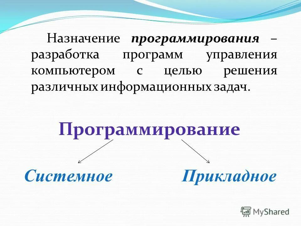 Системы программирования назначение программы. Назовите классы систем программирования. Системы программирования примеры программ. Системы программирования программы. Что относится к системам программирования.