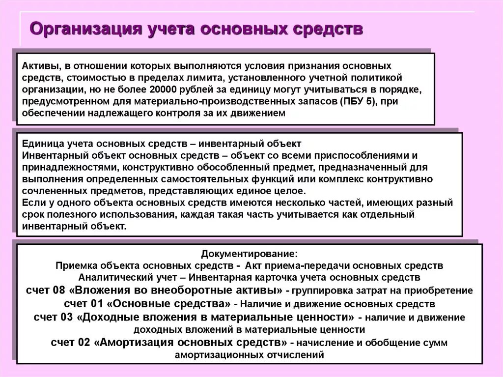 Учет активов учреждений. Организация учёта основных средств кратко. Учет основных средств предприятия. Порядок бухгалтерского учёта основных средств. Порядок учета основных средств на предприятии.