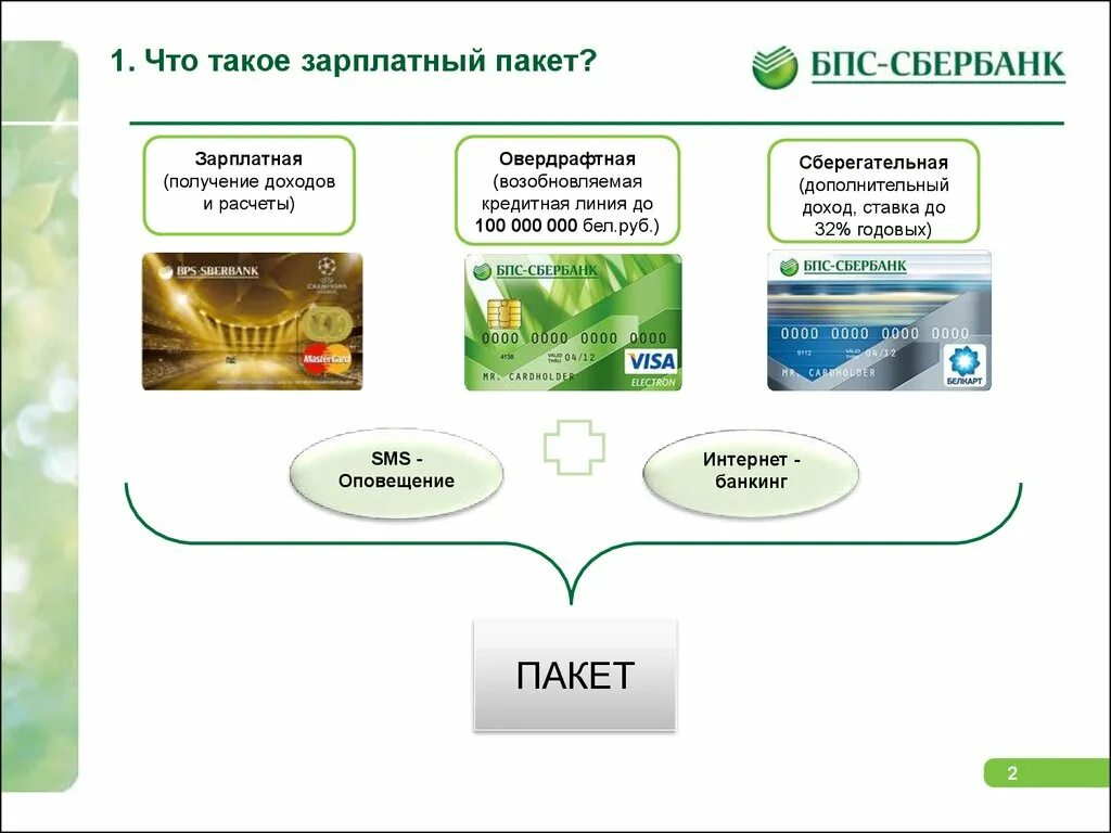 Пакет зарплатный. Презентация кредитной карты Сбербанка. Зарплатный проект Сбербанк. Пакет зарплатный Сбербанка.