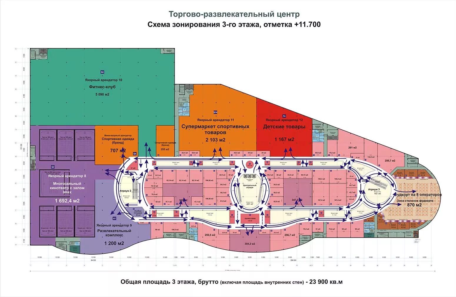 Карта развлекательный центр. Атриум ТЦ Москва план-схема 2 этажа. ТЦ Солярис планировка. Атриум план магазинов. Схема магазинов Солярис ТЦ 1 этаж Москва.