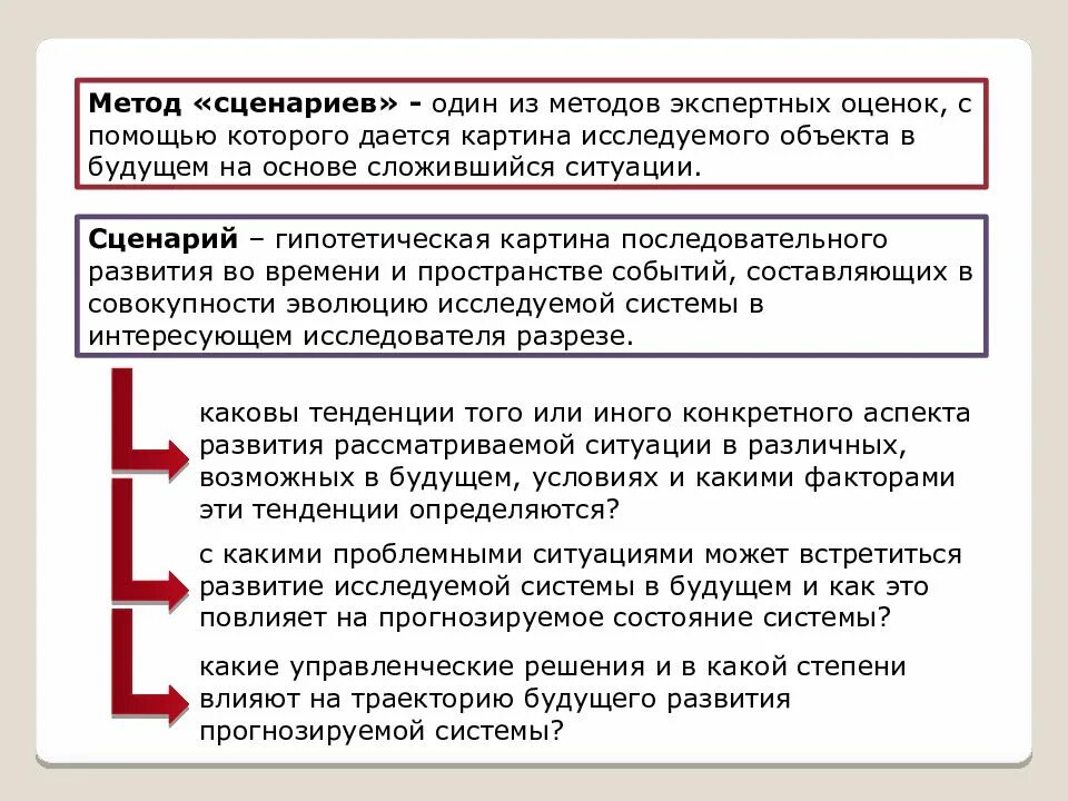 Метод сценариев решение. Методы сценариев. метод сценариев в менеджменте. метод сценариев схема. сценарный метод пример.