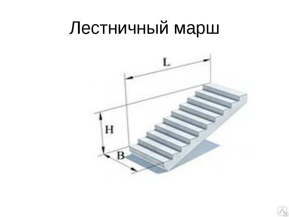 Ступеньки марша. 1лм27.11.14-4 лестничный марш. Лестничный марш ЛМФ 39.14.17-5. Лестничный марш 1лм 27-11-14. Лестничный марш ЛМФ39.12.17-5.