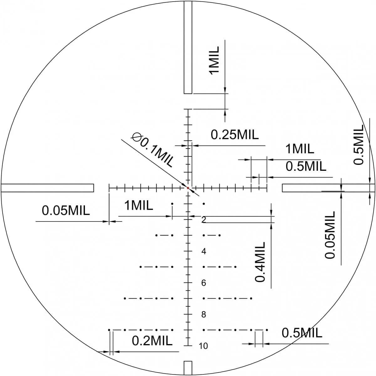 Оптический прицел сетка вектор Оптикс. Прицел 1-6 30 vector Optics. Оптический прицел вектор Оптикс сетка милдот. Вектор Оптикс прицел 5-30x56. 0 5 x 56