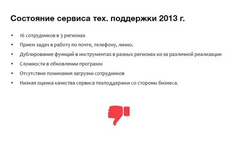 Сервис подтверждения