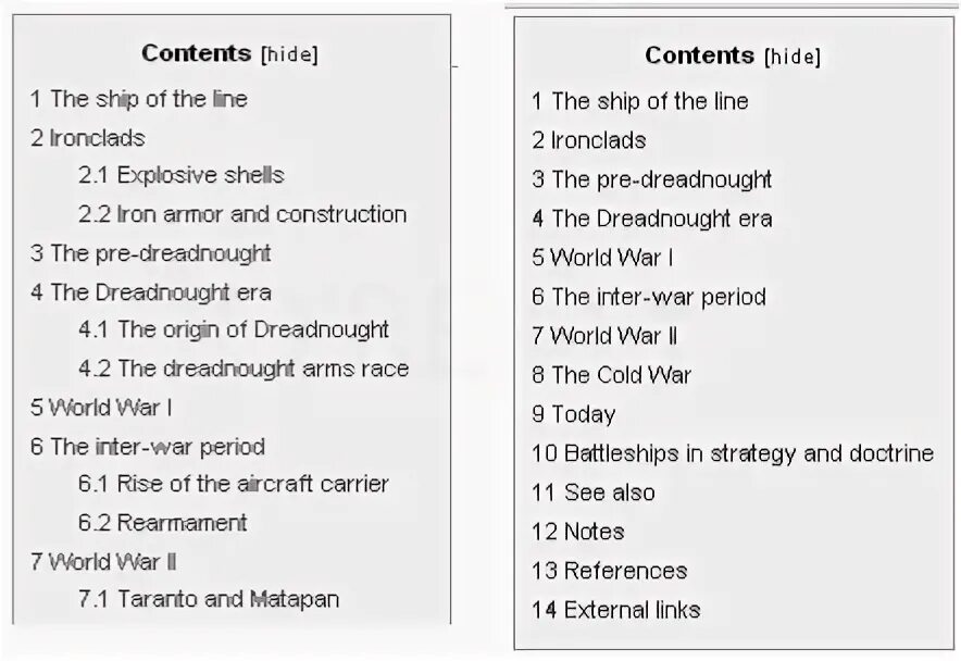 Wiki contents