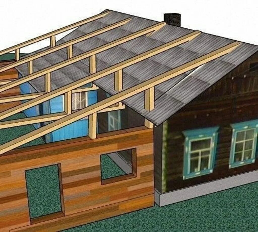 Жил был деревянный дом крыша. Пристройка с односкатной крышей. Пристрой односкатной крыши к деревянному дому. Пристройка к дому с односкатной крышей. Деревянный дом с односкатной крышей.