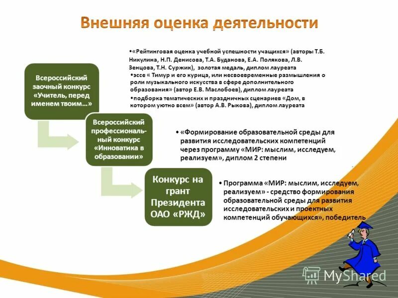 учебный год определение