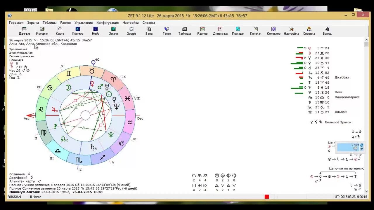 Программа Зет. Zet 9. Zet 9 Lite. Астропроцессор zet.