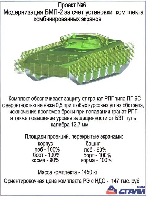 защита танка от кумулятивного снаряда. испытания динамической защиты. т-64бв 1/35 skif. динамическая защита нож. т 90 динамическая защита.