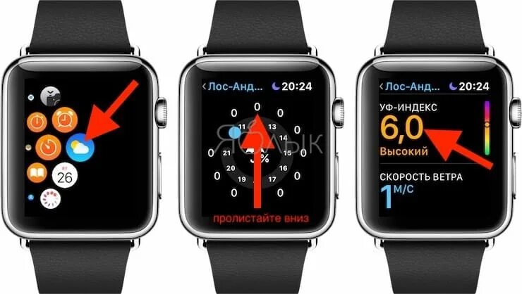 UV Index Apple watch. Weather на Эппл вотч. Кислород на Эппл вотч. Значок кислорода на часах эпл вотч. Что значит watch call на часах
