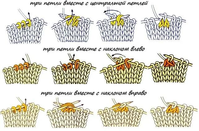 Три вместе лицевой. Три петли вместе лицевой с наклоном. 3 Петли вместе лицевой с наклоном влево. Три петли лицевой с наклоном вправо. Три петли провязать вместе лицевой.