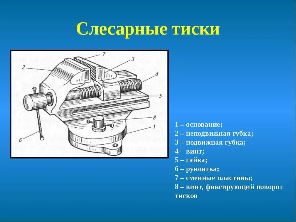 Что такое теска. Поворотные параллельные тиски Тип 2 описать их устройство. Опишите параллельные поворотные слесарные тиски. Тиски слесарные устройство подвижной части. Тиски слесарные конструкция.