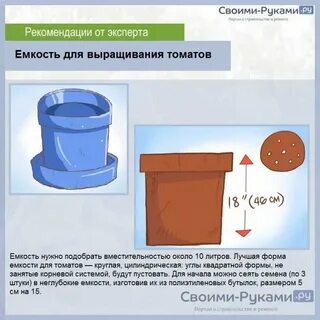 Сколько литров горшок