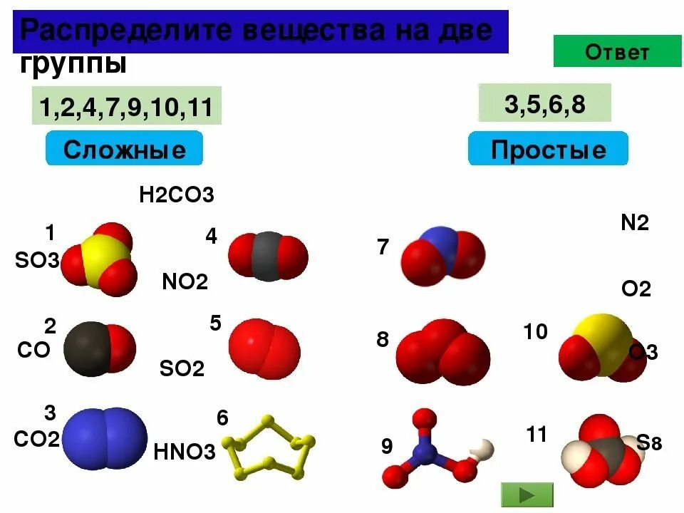 N2o h2so3. Формулы простых и сложных веществ в химии. Формулы сложных веществ в химии 8. Формула и схема простых веществ. Простые и сложные вещества таблица 8 класс.