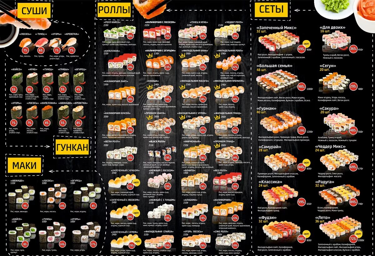 Суши прайс воронеж. Суши названия. Название суши и роллов. Название роллов с картинками. Название роллов и их состав.
