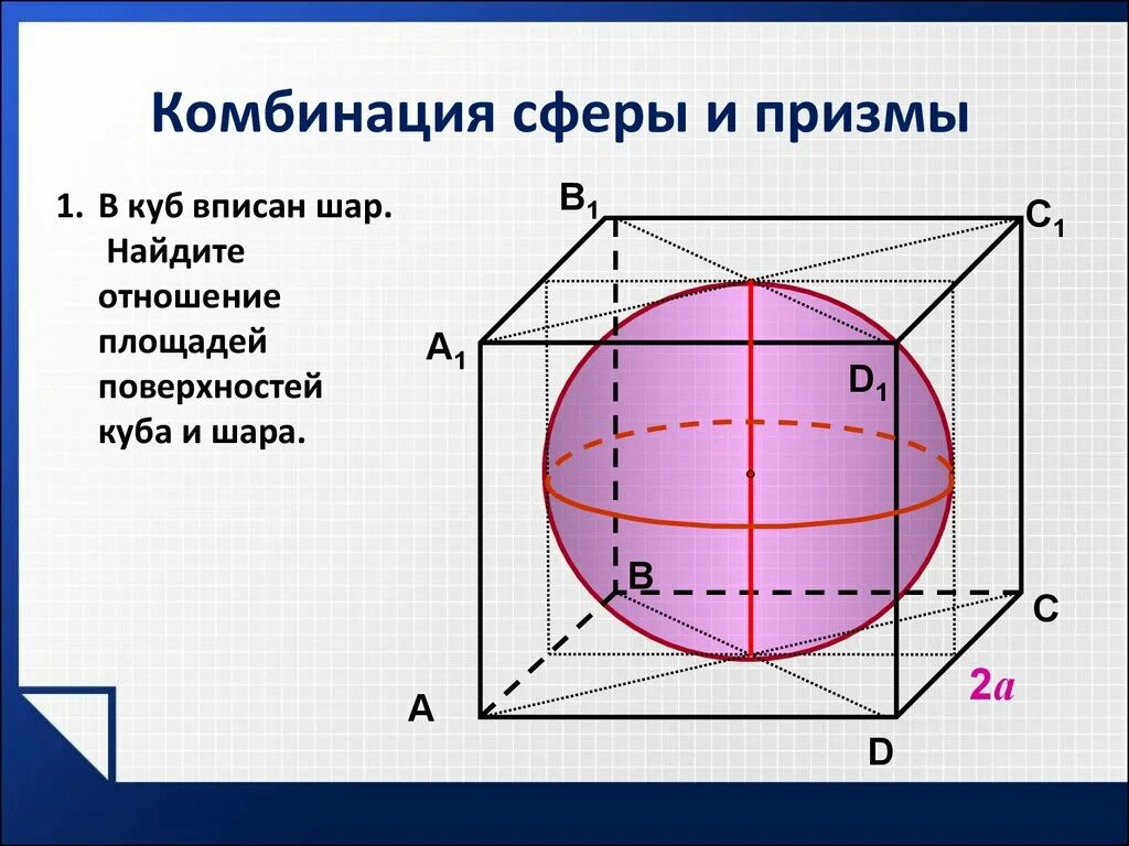 Призму вписан шар радиус. Площадь Куба вписанного в сферу. Куб вписанный в сферу. Комбинация сферы и Призмы. Куб вписан в шар.