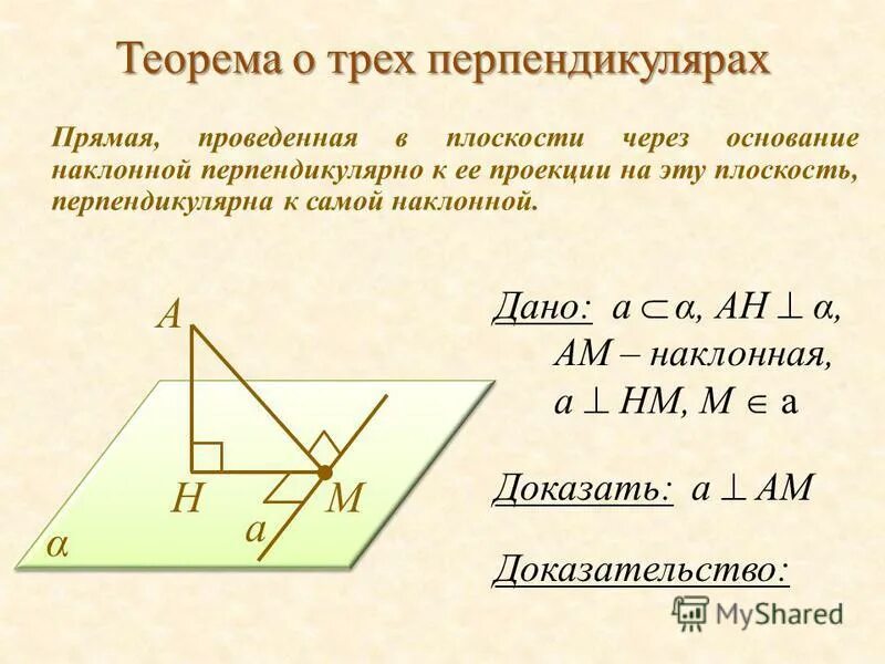 А параллельна альфа б перпендикулярна альфа