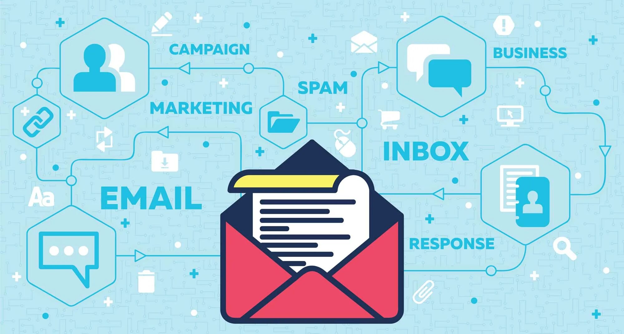 L have your emails