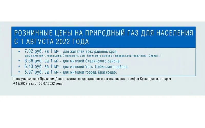 Тариф на ГАЗ 2022. Тариф газа для населения 2022. Тарифы на ГАЗ В 2022 году. Тарифы газа для населения с 1 января 2023 года.