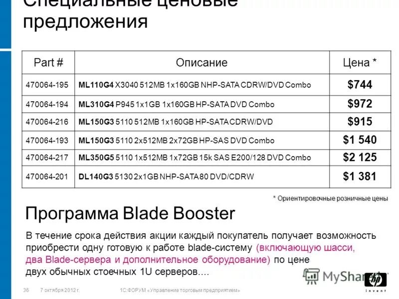 Verb patterns таблица. Смешанный тип условных предложений. Смешанные conditionals в английском. Conditionals. Mix conditionals в английском.