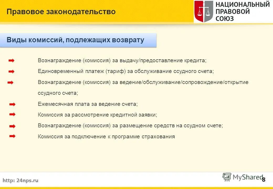 расформирование избирательной комиссии. подобрано некорректно. правовой союз. особенности подготовки договоров. комиссия за обеспечение выдачи.