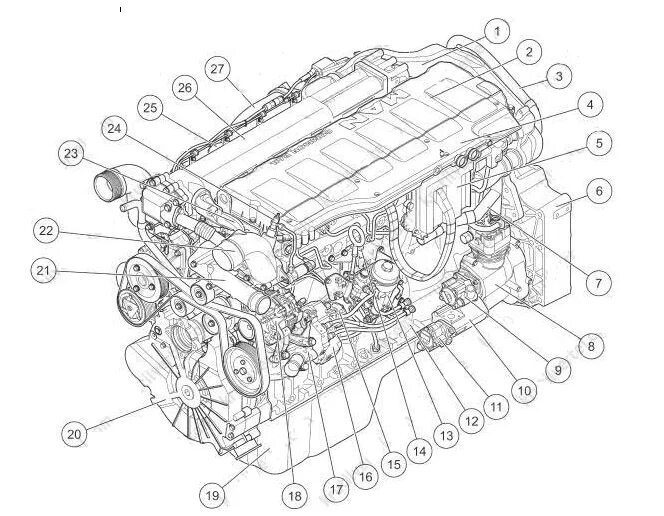 Engine specifications for MAN D2676, characteristics, oil, performance