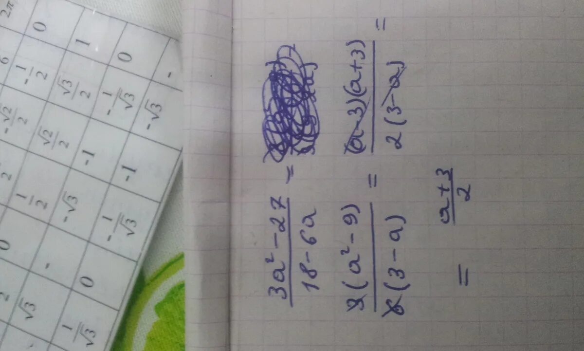 (7/4-6/7) •2/5 по действиям. 9/4 плюс 7/5 решение. Сократить 18^n+3/3 2n+5 2 n-2. Сократите дробь 18n+3 /3 2n+5 2n-2. Сократите дробь а2-3/а2+3а-18.