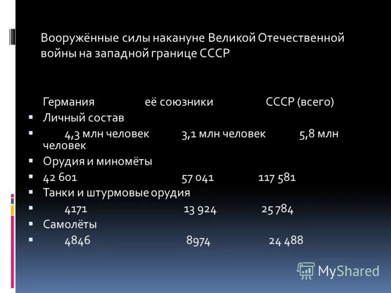 Ссср накануне великой отечественной войны таблица. Соотношение сил накануне ВОВ. СССР накануне Великой Отечественной войны. Советское вооружение накануне войны таблица вооружение. Вооружённые силы накануне войны на Западной границе СССР.