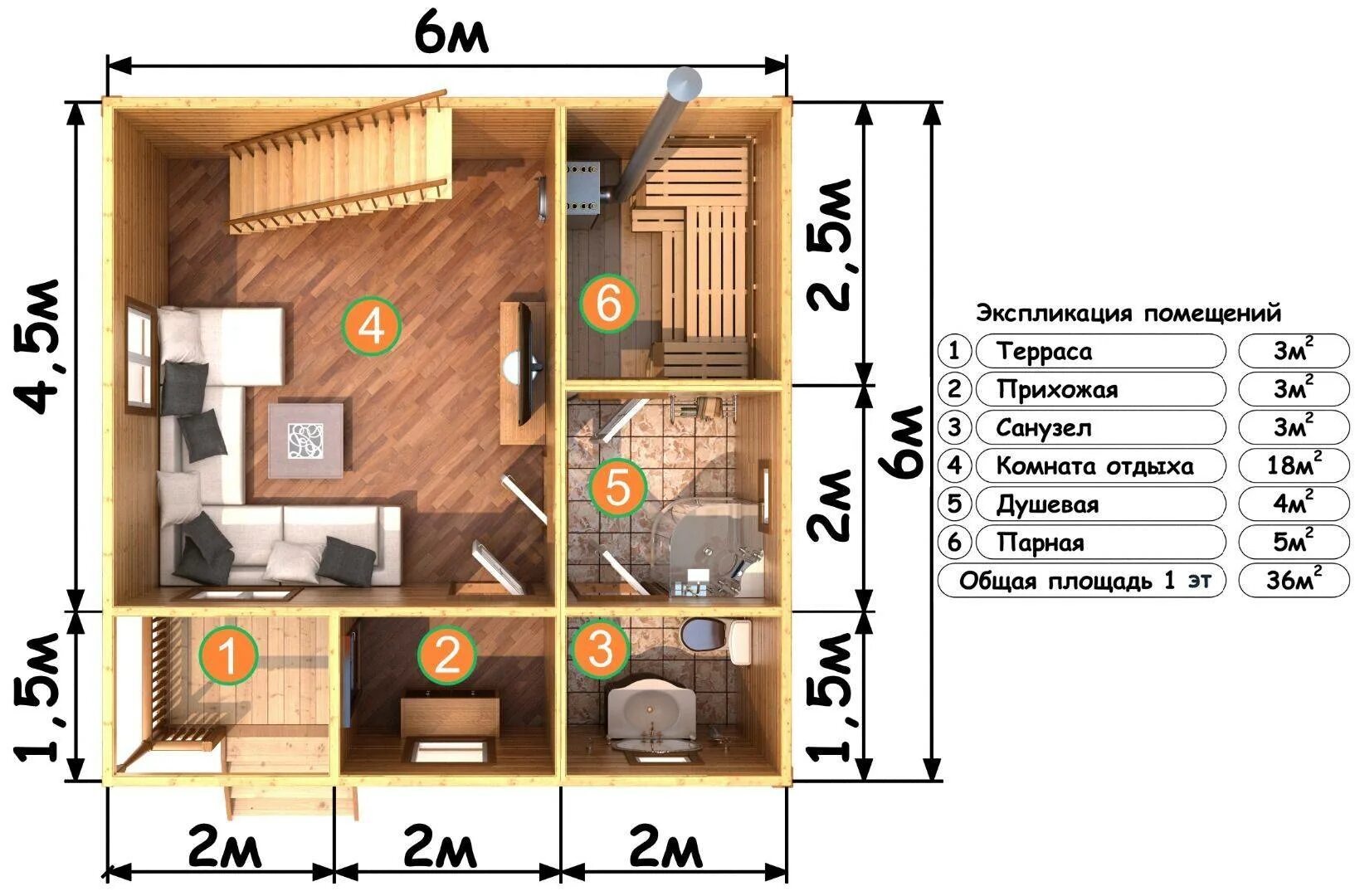 Баня 6 телефон. Дом баня планировка 6х6. Баня 6х6 планировка из бруса. Баня сруб 6х6 планировка. Дом баня 6 6 с мансардой планировка.
