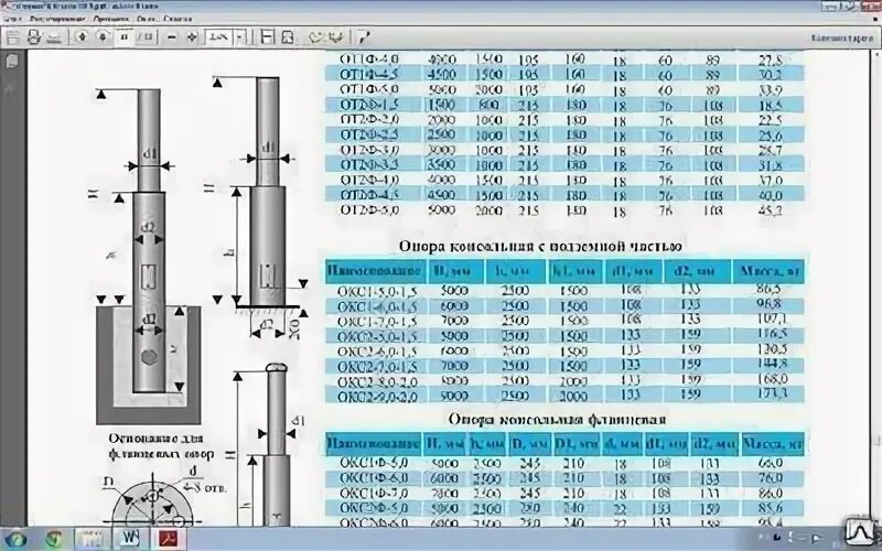 Опора окс (в) -11. Опора окс. 0 вес. Опора окс. Опора контактной сети тф-700-9.
