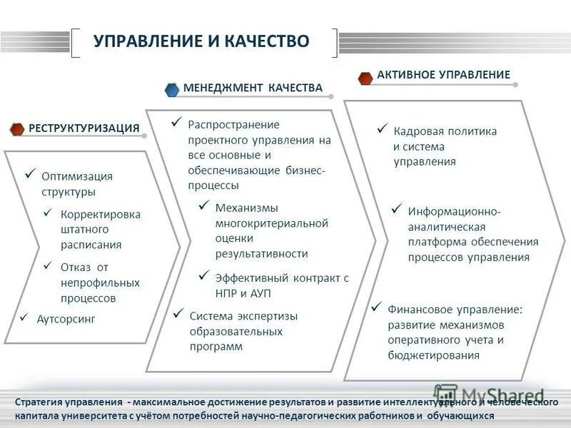 критерии выбора темы научного исследования. потребность в научных исследованиях. нтц ярб. уровни глубокоэшелонированной защиты. потребность в научных исследованиях.