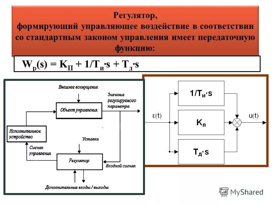 Управляющей воздействие регулятор. Пид регулятор схема тау. Управляющее воздействие регулятора. Свойства пропорционального регулятора. Управляющее воздействие регулятора.