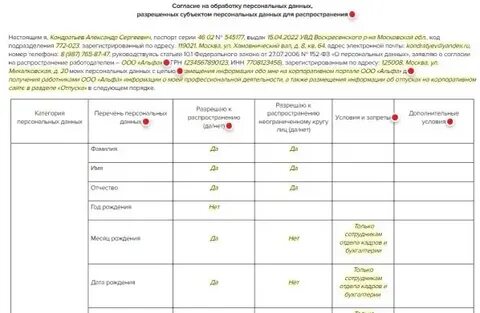 Заявление на распространение персональных данных