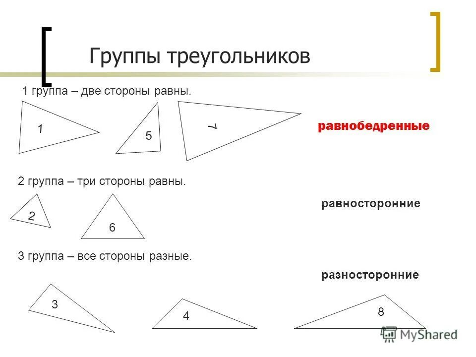 Равен групп. Группы треугольников. Группа 3 треугольника. . Геометрическая фигура, имеющая три стороны.. Гр в треугольнике.