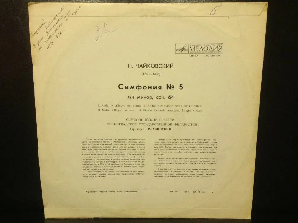 Чайковский симфония минор. Произведение вторая симфония до минор соч 29.