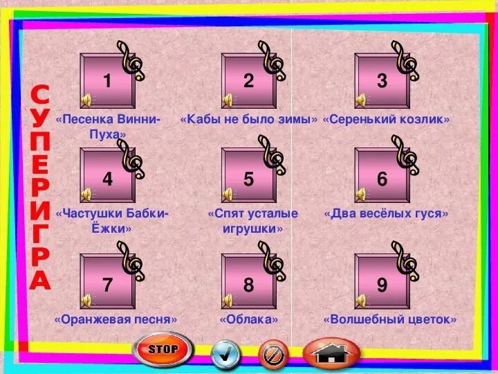 Конкурсно-игровая программа «угадай мелодию». Конкурс угадай мелодию. Угадай мелодию презентация для начальной школы. Угадай музыкальные инструменты для детей. Угадай мелодию презентация для начальной школы.