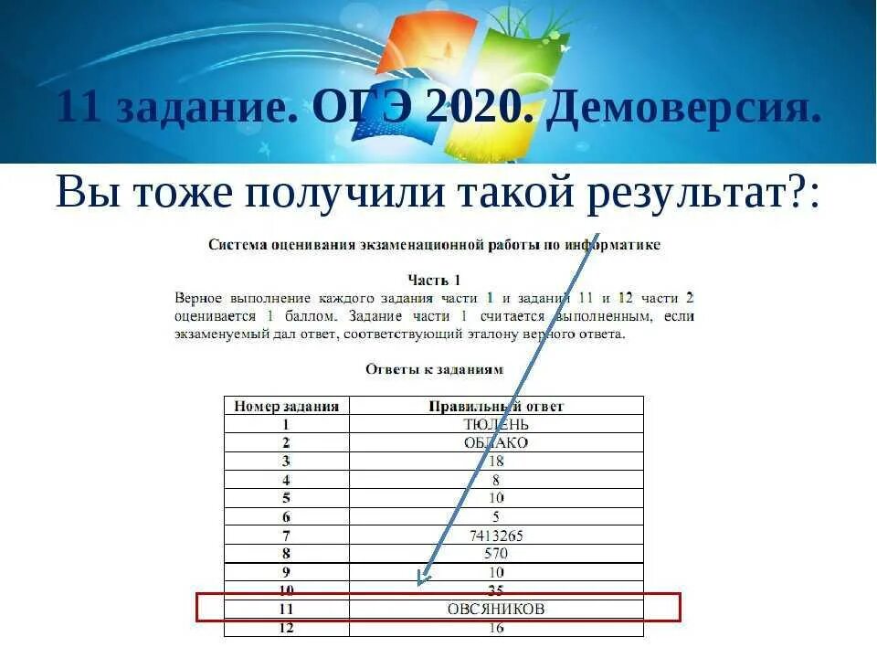 Задания по информатике. Пробный экзамен по информатике. Экзамен по информатике задания. ЕГЭ по информатике задания. Демо тест математика