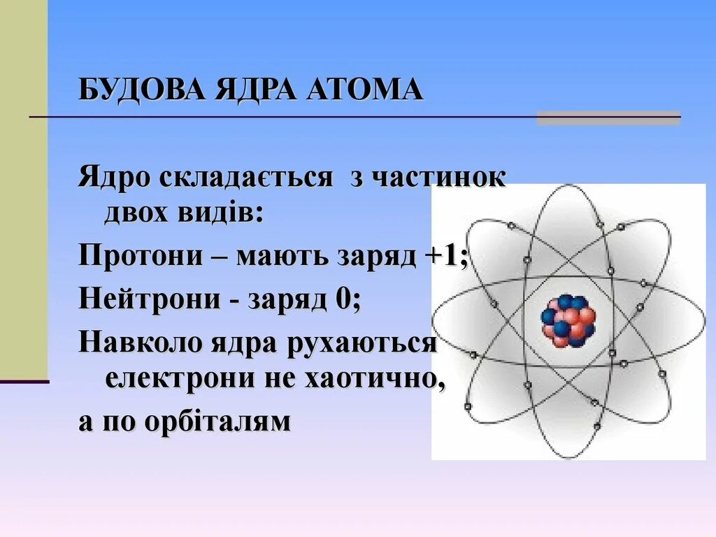 Строение атомного ядра 9 класс презентация. Ядро атома. Будова атома. Атомное ядро. Ядро атома складається з.