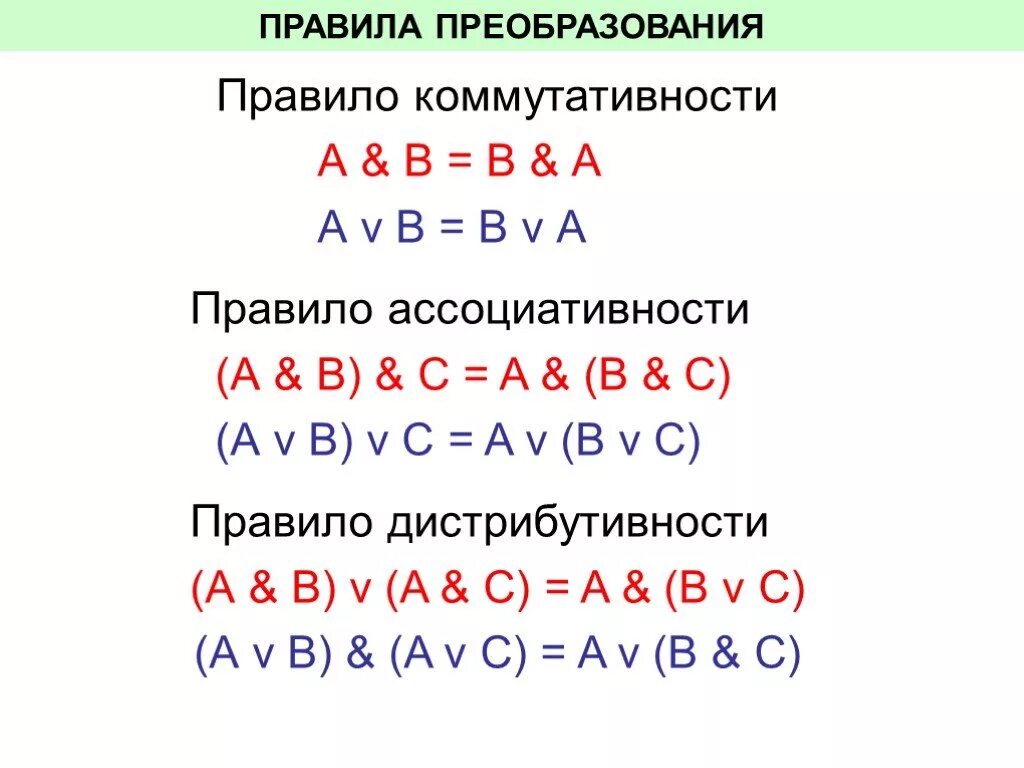 Преобразование логических выражений. Правило коммутативности. Правила преобразования. Правила преобразования логических выражений. Правило преобразования отношений