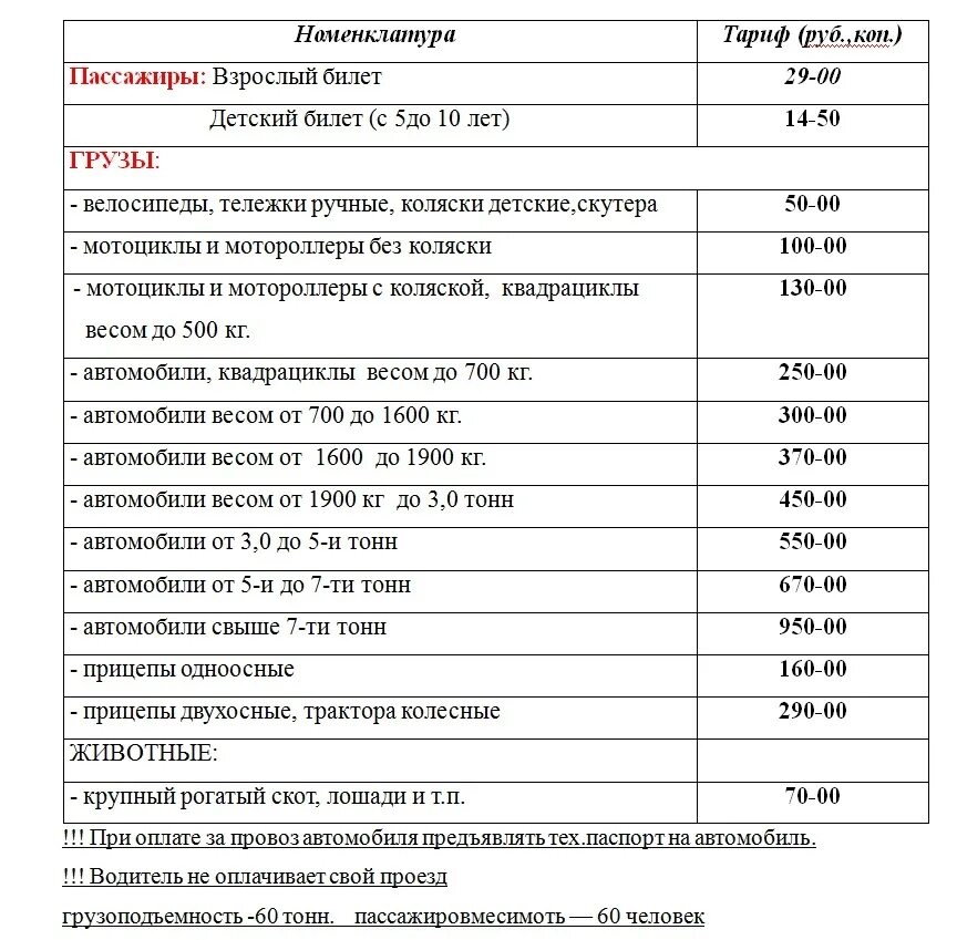 Расписание кострома красное 2024. Паром красное на Волге распи. Расписание парома красное на Волге. Переправа паром в Красном на Волге расписание. Паром красное на Волге 2021 расписание.