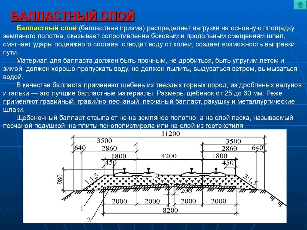 Назначения железных дорог. Поперечный профиль балластной Призмы. Ширина обочины земляного полотна железной дороги. Балластная Призма железнодорожного пути. Поперечный профиль балластной Призмы на деревянных шпалах.