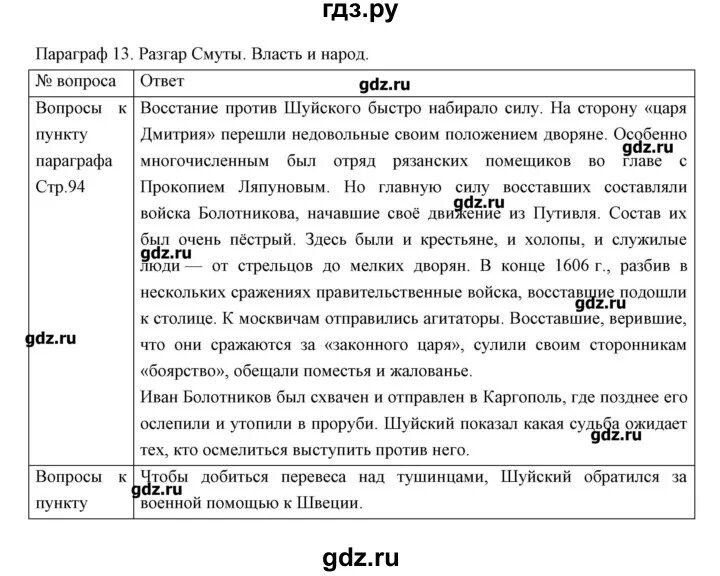 История россии 7 класс параграф 13 конспект