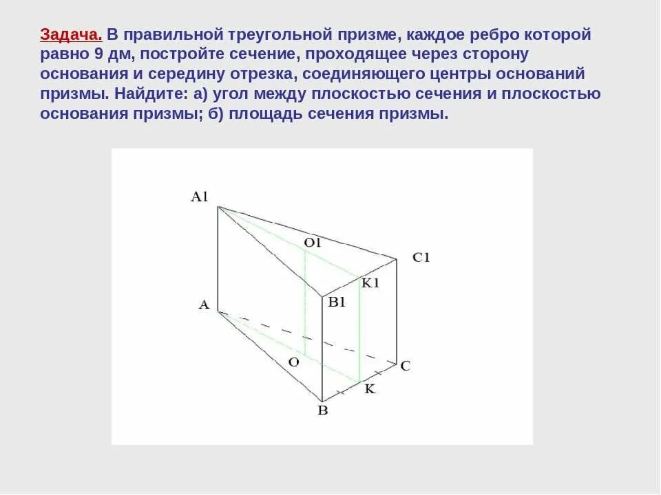 Каждое ребро правильной призмы равно а